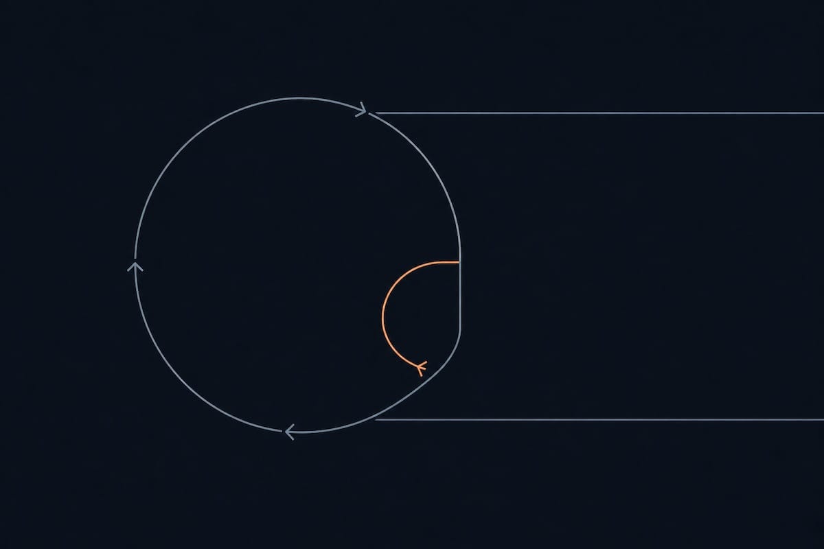The Feedback Loop Is Moving Out of CI